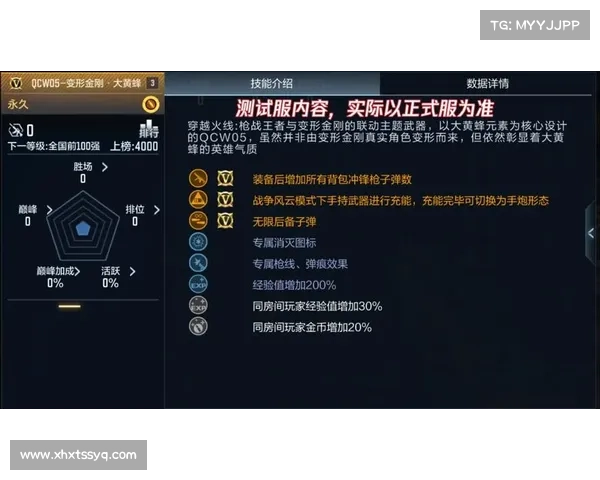 枪魂手游(枪魂手游官网:枪魂:弹痕交织,魂燃战场) 枪魂手游(枪魂手游官网:枪魂:弹痕交织,魂燃战场)