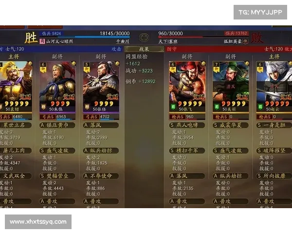 群雄逐鹿·三国志手游版:指尖上的三国争霸 群雄逐鹿·三国志手游版:指尖上的三国争霸