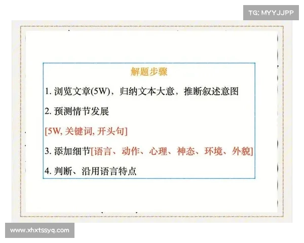 莽慌新手进阶指南:从迷茫到通关 莽慌新手进阶指南:从迷茫到通关